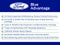 2021 Ford Super Duty F-450 Pickup King Ranch